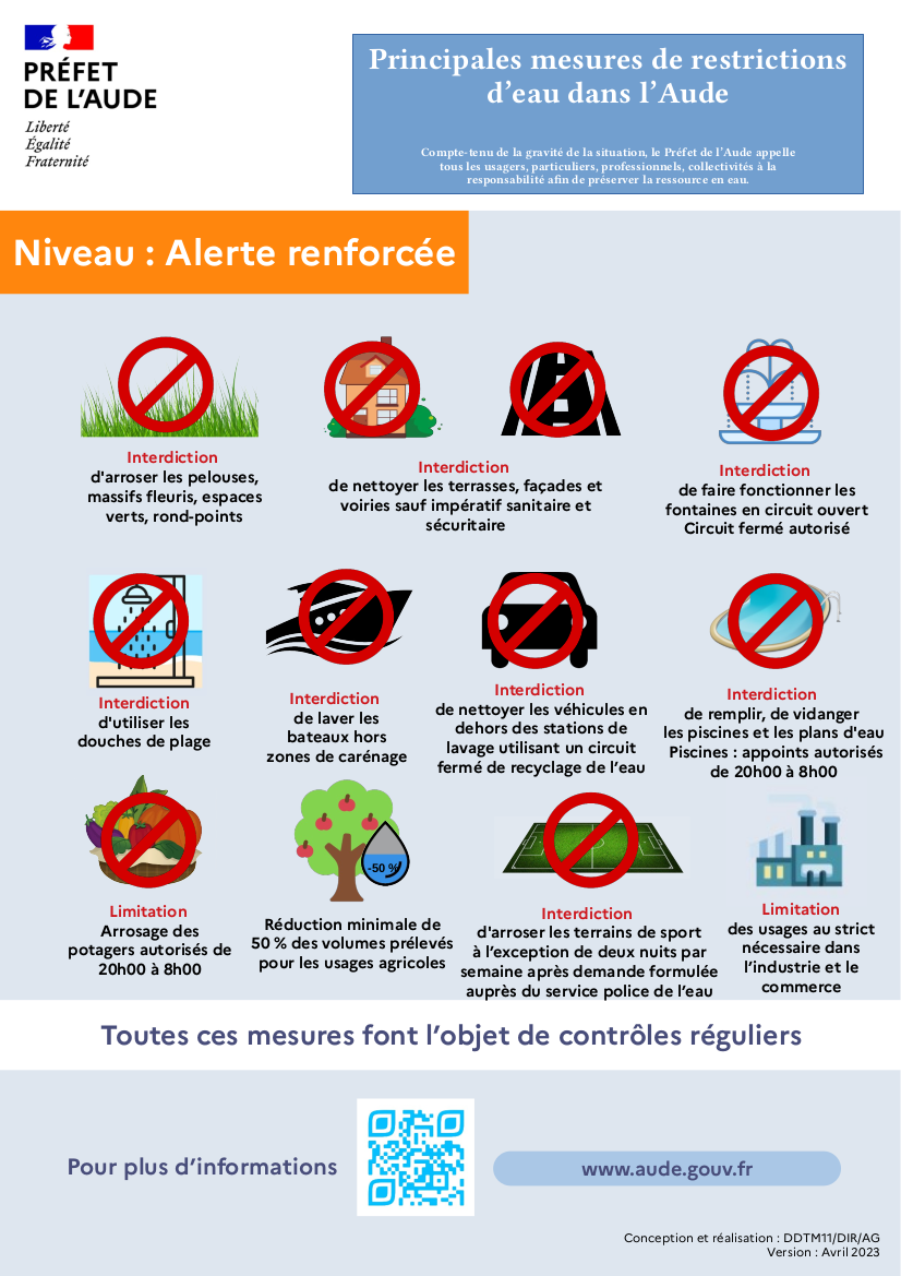 ALERTE RENFORCÉE SÉCHERESSE