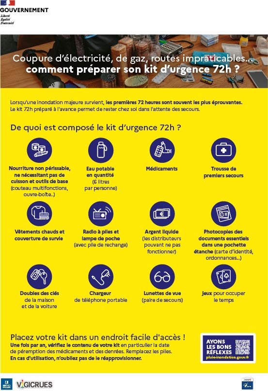 Affiche kit durgence avec partenaires