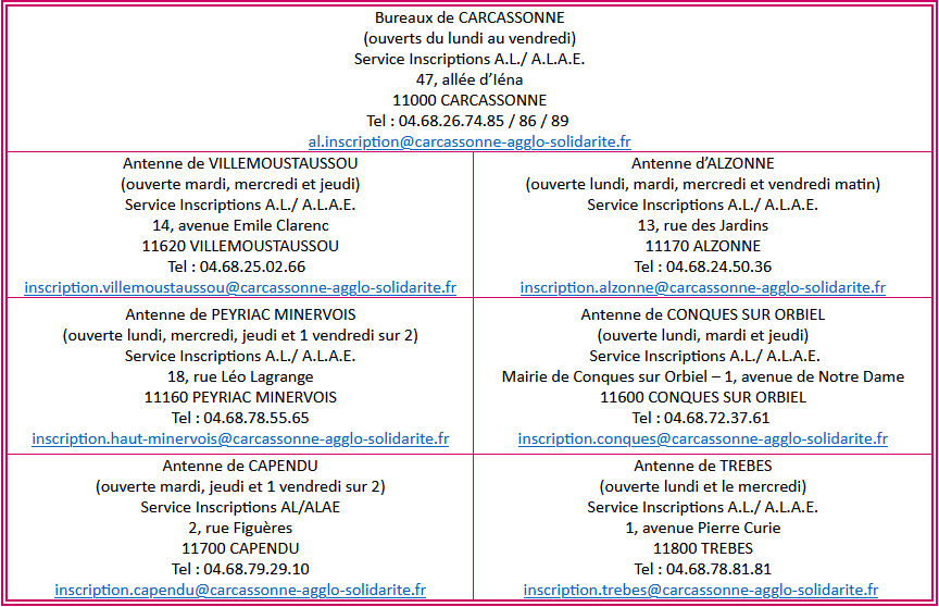 Inscriptions ALAE