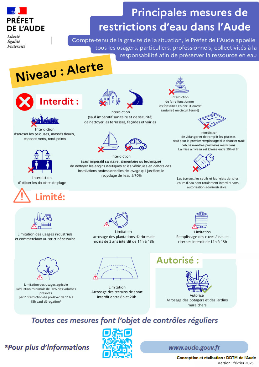 07 07 2024 restriction eau alerte