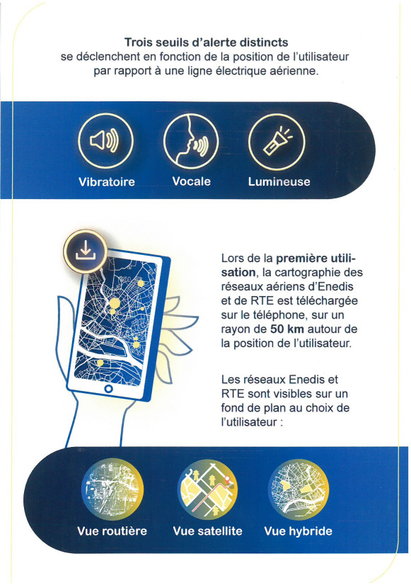 19 12 2024 ligne alerte 2