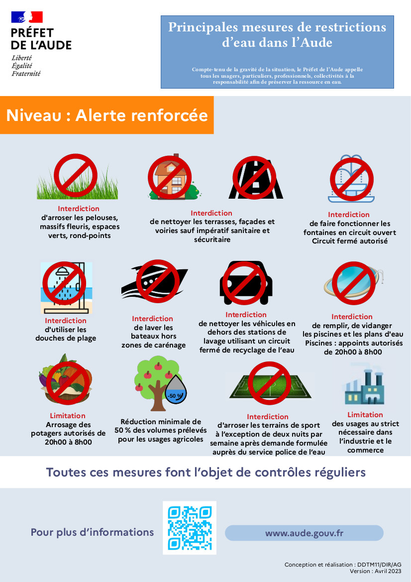 25 07 2025 sécheresse alerte renforcée