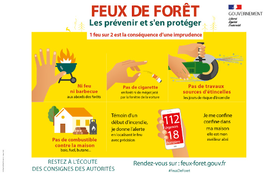 prevention incendie