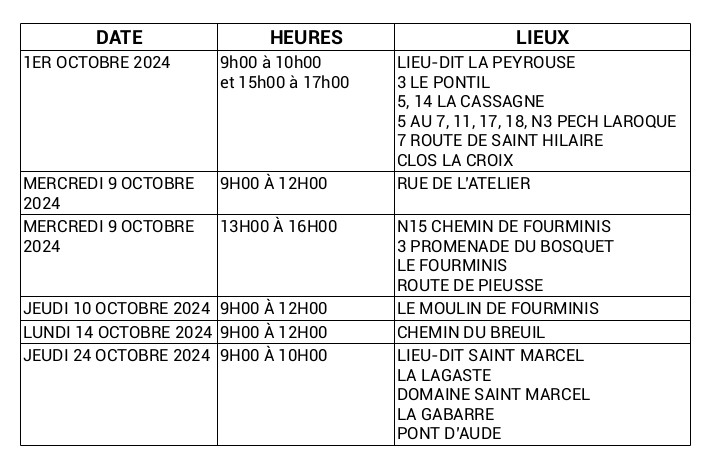 Calendrier coupure courant